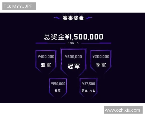 dac亚洲邀请赛solo比赛投票-DAC亚洲邀请赛Solo比赛，激烈的投票环节-dac亚洲邀请赛solo比赛投票