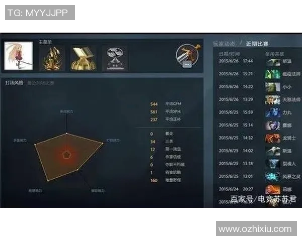 b神小娜迦比赛编号-实战案例神级竞技—娜迦精神，关于赛事编号为xxx的那次惊天较量之始末-b神小娜迦比赛编号