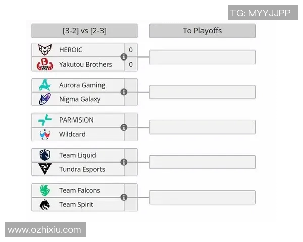 dota2比赛对阵图-深度解析，Dota2比赛对阵图的研究与思考-dota2比赛对阵图